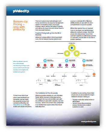 Additional Resources